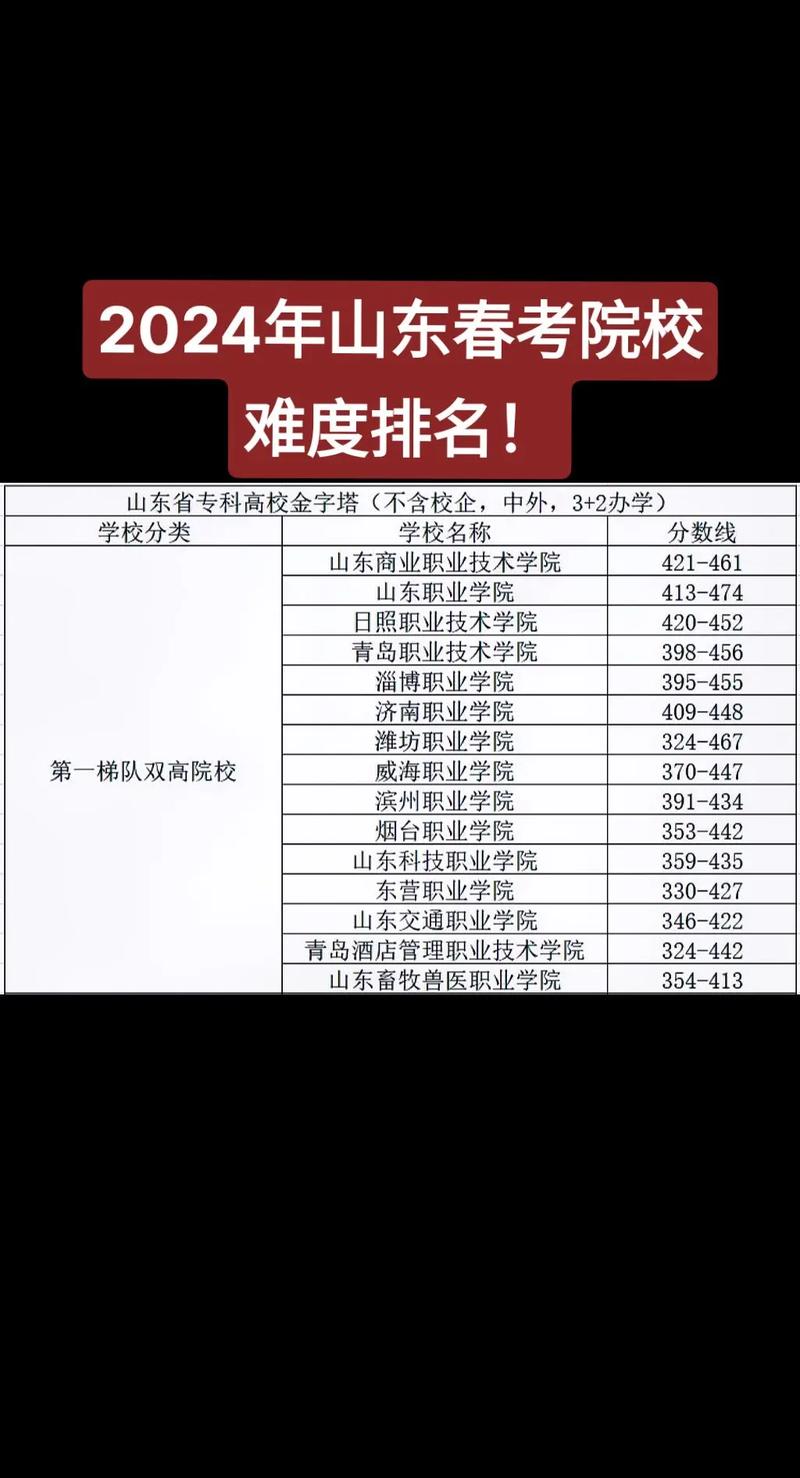 春季文学常识 - 春季文学常识有哪些-第3张图片-牛逼常识网 春季文学常识 - 春季文学常识有哪些-第3张图片-牛逼常识网