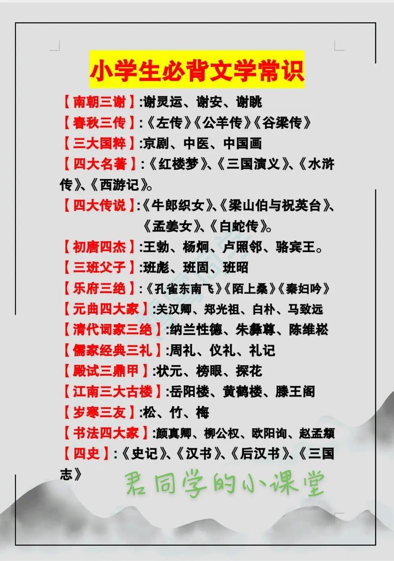 后的文学常识(文学常识之最归纳)-第5张图片-牛逼常识网 后的文学常识(文学常识之最归纳)-第5张图片-牛逼常识网