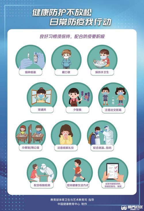 防疫情的常识,防疫情的常识有哪些-第4张图片-牛逼常识网 防疫情的常识,防疫情的常识有哪些-第4张图片-牛逼常识网