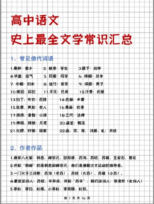 总结文学常识 - 文学常识归纳-第5张图片-牛逼常识网 总结文学常识 - 文学常识归纳-第5张图片-牛逼常识网