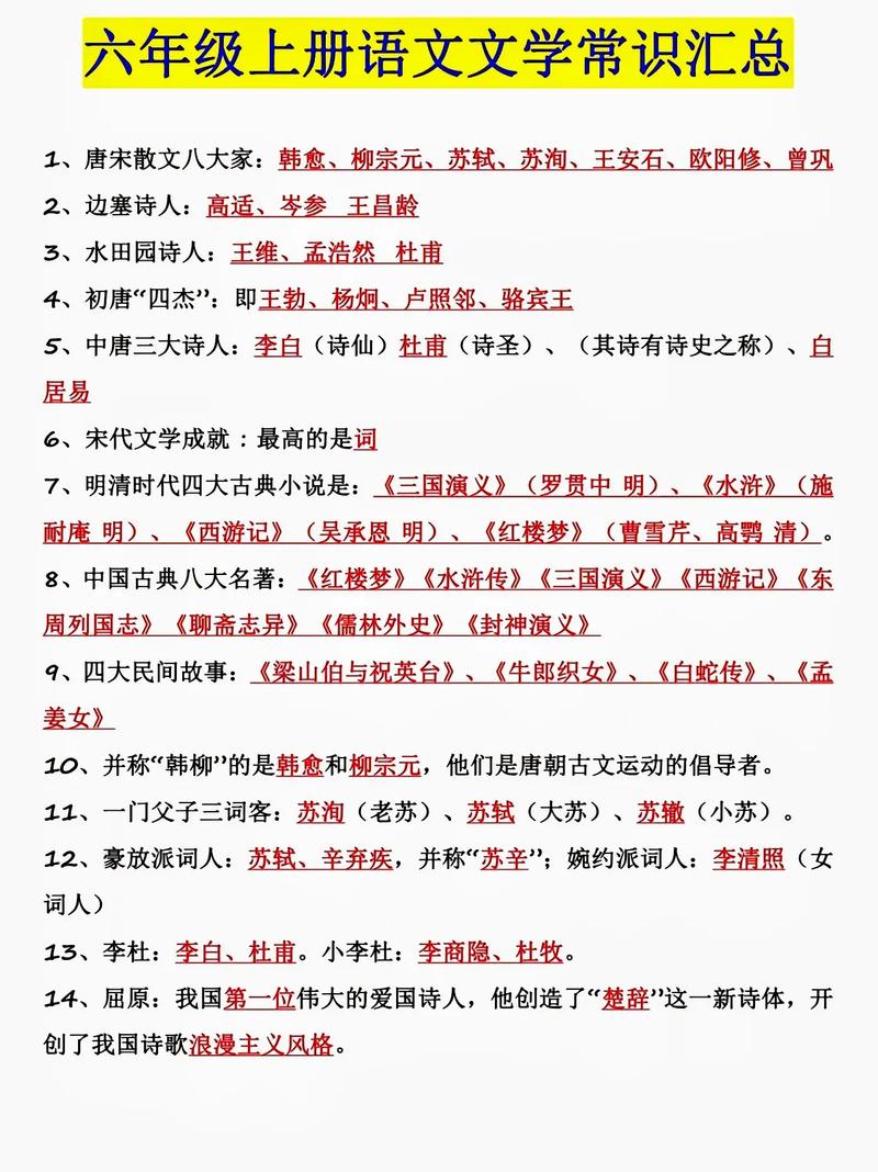 总结文学常识 - 文学常识归纳-第7张图片-牛逼常识网 总结文学常识 - 文学常识归纳-第7张图片-牛逼常识网