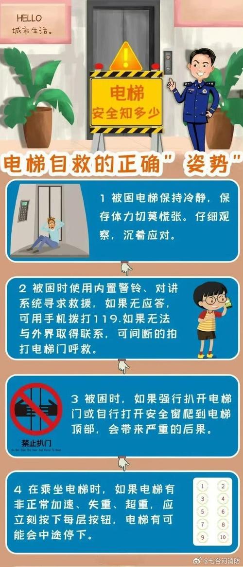 电梯小常识图(电梯的小知识)-第7张图片-牛逼常识网 电梯小常识图(电梯的小知识)-第7张图片-牛逼常识网