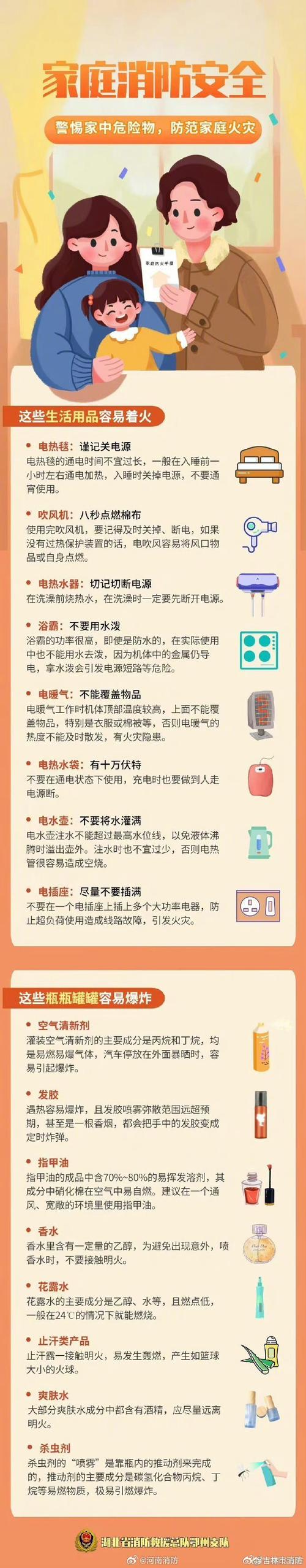 房建消防常识,房建消防常识大全-第4张图片-牛逼常识网 房建消防常识,房建消防常识大全-第4张图片-牛逼常识网