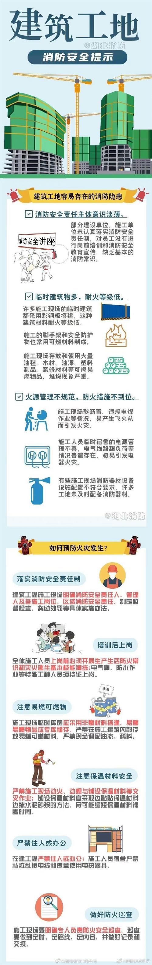 房建消防常识,房建消防常识大全-第6张图片-牛逼常识网 房建消防常识,房建消防常识大全-第6张图片-牛逼常识网