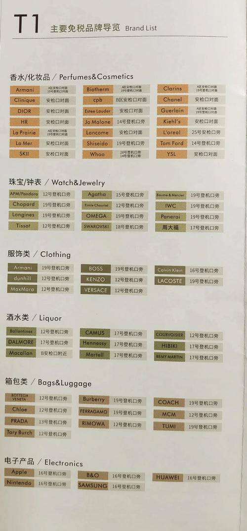 首都机场常识 - 首都机场应知应会-第3张图片-牛逼常识网 首都机场常识 - 首都机场应知应会-第3张图片-牛逼常识网