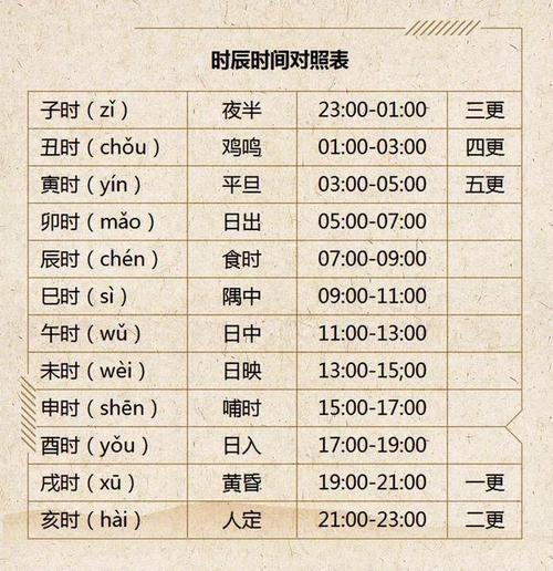 黎明文化常识 - 黎明文化传播有限公司-第3张图片-牛逼常识网 黎明文化常识 - 黎明文化传播有限公司-第3张图片-牛逼常识网