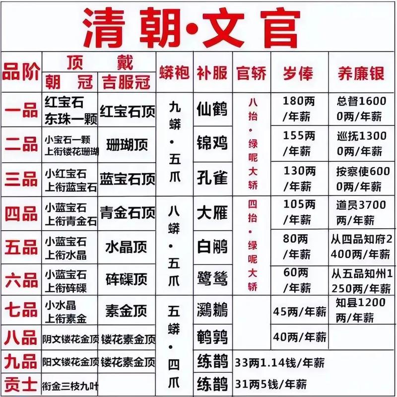 文化常识会同(与文化常识)-第7张图片-牛逼常识网 文化常识会同(与文化常识)-第7张图片-牛逼常识网