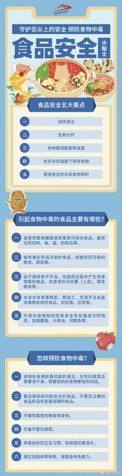 饮食么常识么,饮食常识 · 生活常识大全-第3张图片-牛逼常识网 饮食么常识么,饮食常识 · 生活常识大全-第3张图片-牛逼常识网