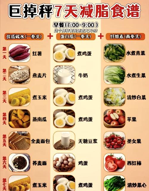 饮食么常识么,饮食常识 · 生活常识大全-第6张图片-牛逼常识网 饮食么常识么,饮食常识 · 生活常识大全-第6张图片-牛逼常识网