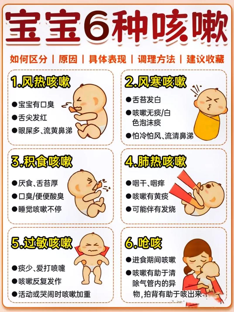 宝宝感冒常识(宝宝感冒有什么小妙招吗?)-第2张图片-牛逼常识网 宝宝感冒常识(宝宝感冒有什么小妙招吗?)-第2张图片-牛逼常识网