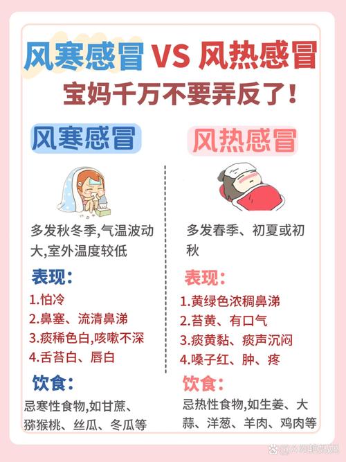 宝宝感冒常识(宝宝感冒有什么小妙招吗?)-第4张图片-牛逼常识网 宝宝感冒常识(宝宝感冒有什么小妙招吗?)-第4张图片-牛逼常识网