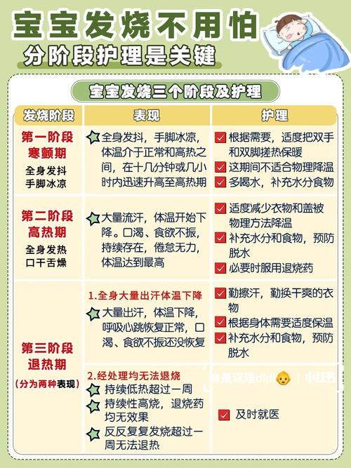 宝宝感冒常识(宝宝感冒有什么小妙招吗?)-第5张图片-牛逼常识网 宝宝感冒常识(宝宝感冒有什么小妙招吗?)-第5张图片-牛逼常识网