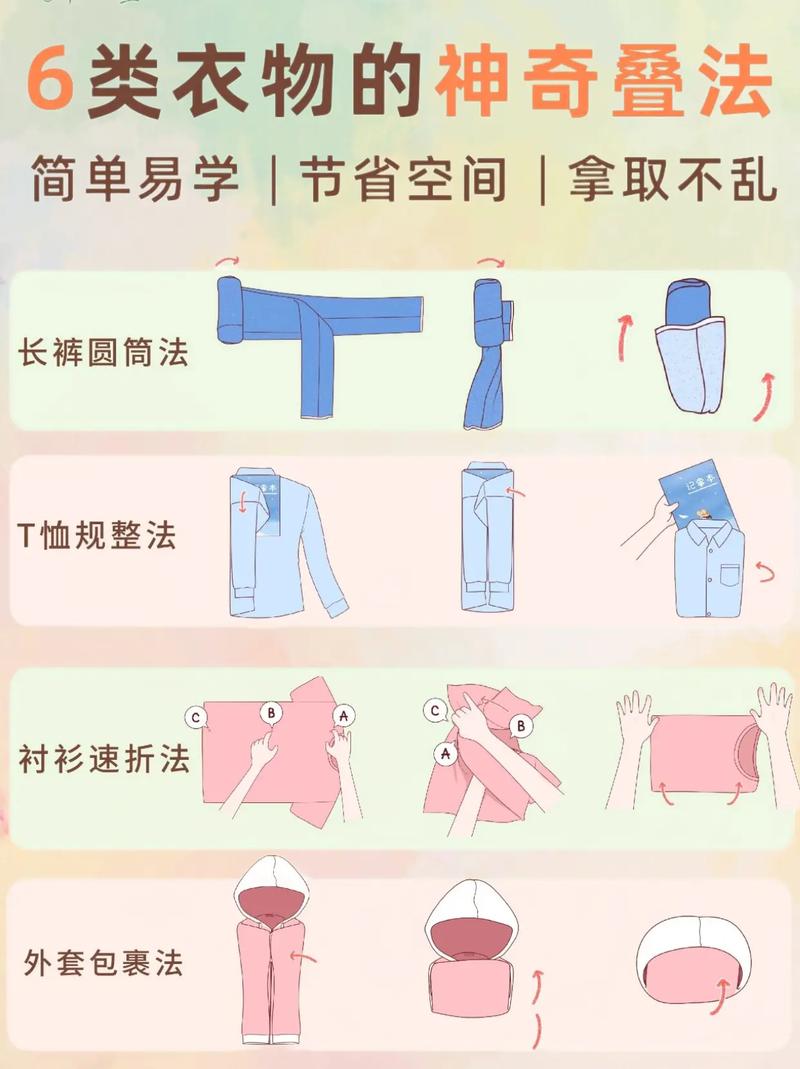 生活小常识图(生活小常识图标大全)-第5张图片-牛逼常识网 生活小常识图(生活小常识图标大全)-第5张图片-牛逼常识网