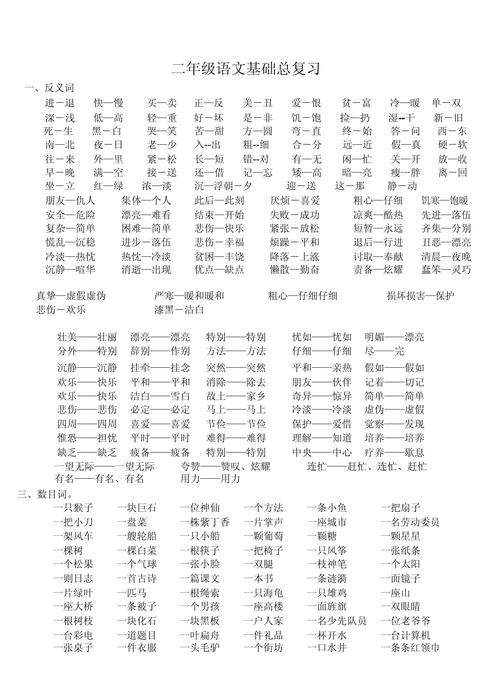 语文基础常识大全,语文基础常识大全及答案-第6张图片-牛逼常识网 语文基础常识大全,语文基础常识大全及答案-第6张图片-牛逼常识网