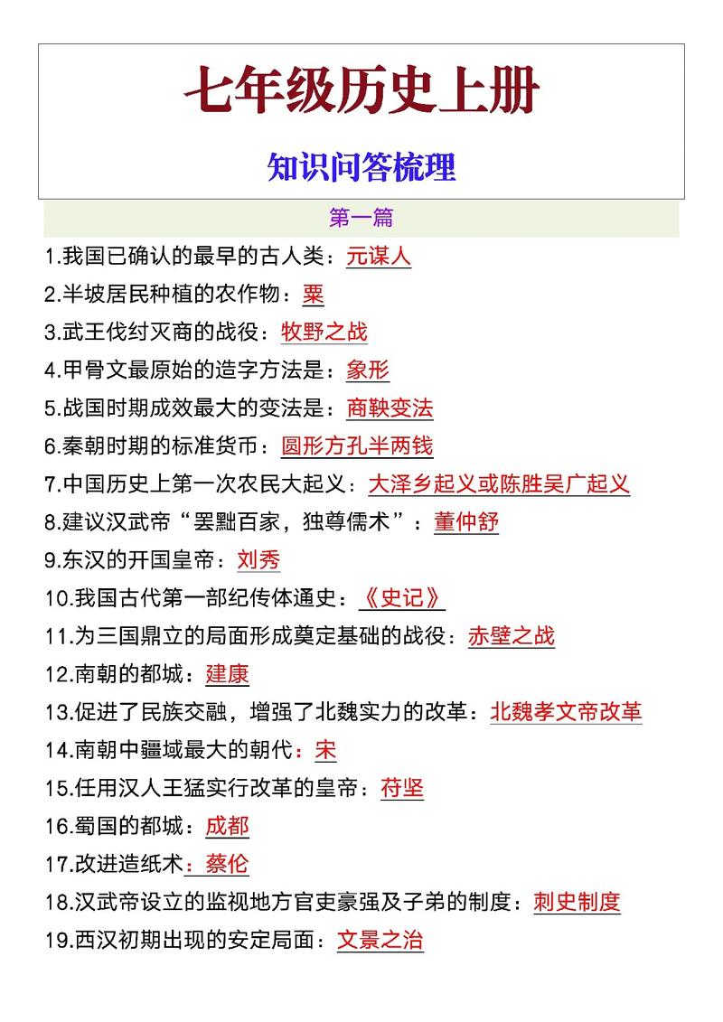历史常识多选 - 历史常识多选题技巧-第4张图片-牛逼常识网 历史常识多选 - 历史常识多选题技巧-第4张图片-牛逼常识网