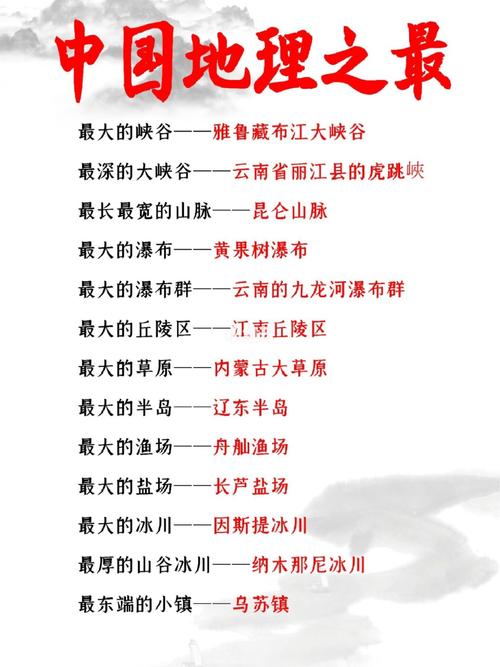 中公常识积累(中公必背60题)-第2张图片-牛逼常识网 中公常识积累(中公必背60题)-第2张图片-牛逼常识网