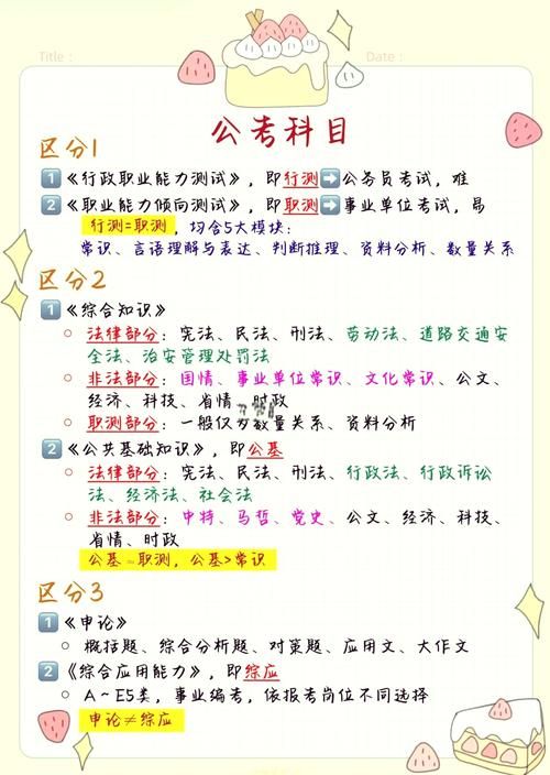 公基常识和职测常识 - 公基常识和职测常识一样吗-第1张图片-牛逼常识网 公基常识和职测常识 - 公基常识和职测常识一样吗-第1张图片-牛逼常识网
