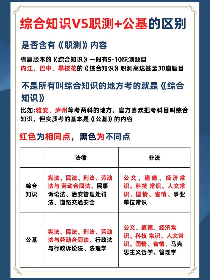 公基常识和职测常识 - 公基常识和职测常识一样吗-第3张图片-牛逼常识网 公基常识和职测常识 - 公基常识和职测常识一样吗-第3张图片-牛逼常识网