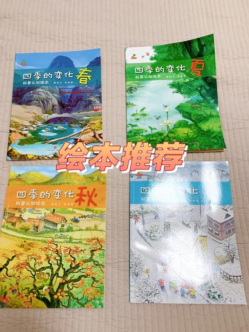 生活常识立体书,生活常识简笔画-第4张图片-牛逼常识网 生活常识立体书,生活常识简笔画-第4张图片-牛逼常识网
