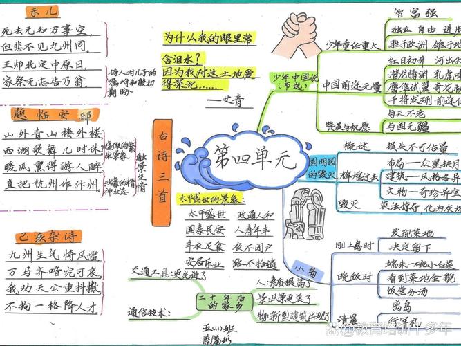 常识出题人思维 - 常识题做题有效果吗-第6张图片-牛逼常识网 常识出题人思维 - 常识题做题有效果吗-第6张图片-牛逼常识网