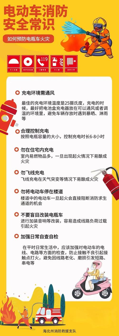 宣传电力常识(宣传电力常识内容)-第1张图片-牛逼常识网 宣传电力常识(宣传电力常识内容)-第1张图片-牛逼常识网