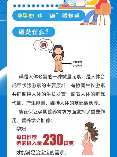 预防缺碘常识 - 预防碘缺乏病口诀-第5张图片-牛逼常识网 预防缺碘常识 - 预防碘缺乏病口诀-第5张图片-牛逼常识网