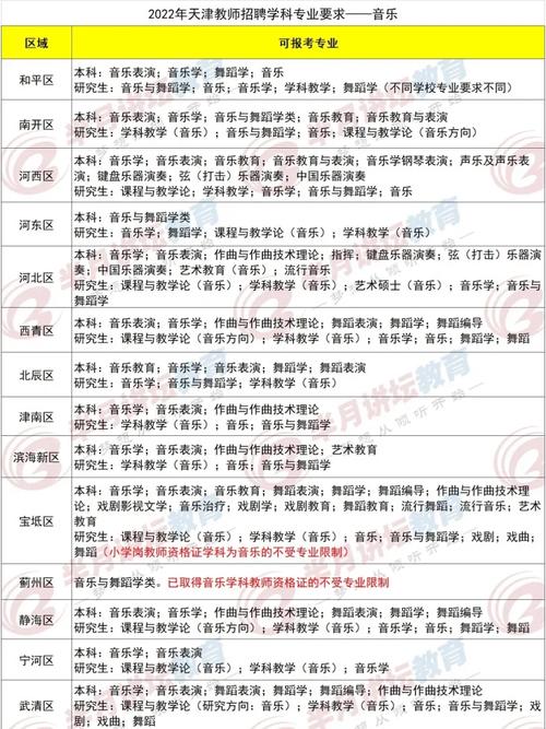 音乐体育美术常识 - 音乐体育美术的重要性-第3张图片-牛逼常识网 音乐体育美术常识 - 音乐体育美术的重要性-第3张图片-牛逼常识网