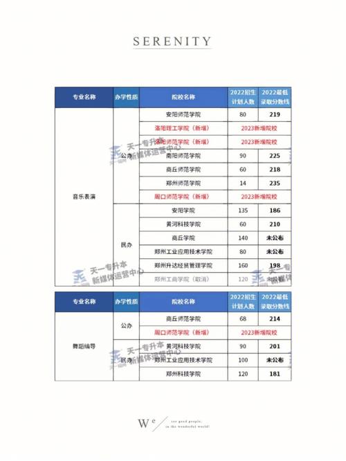音乐体育美术常识 - 音乐体育美术的重要性-第5张图片-牛逼常识网 音乐体育美术常识 - 音乐体育美术的重要性-第5张图片-牛逼常识网