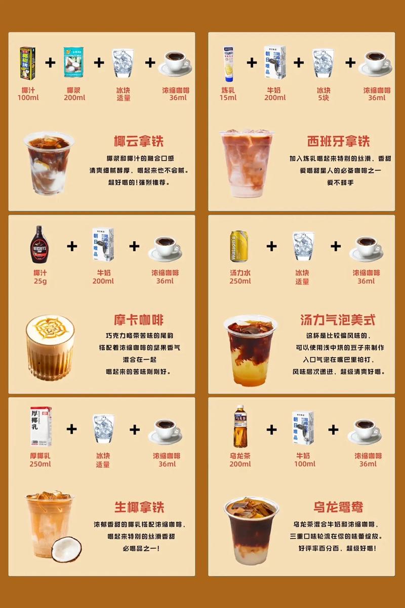 常识咖啡知识书籍,常识咖啡知识书籍下载-第4张图片-牛逼常识网 常识咖啡知识书籍,常识咖啡知识书籍下载-第4张图片-牛逼常识网