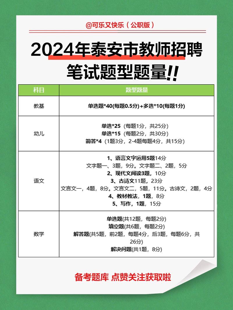 教师编制常识(教师编制必考)-第2张图片-牛逼常识网 教师编制常识(教师编制必考)-第2张图片-牛逼常识网
