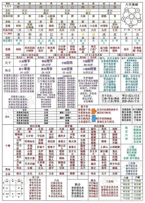 2021行测常识 - 行测常识2022-第3张图片-牛逼常识网 2021行测常识 - 行测常识2022-第3张图片-牛逼常识网