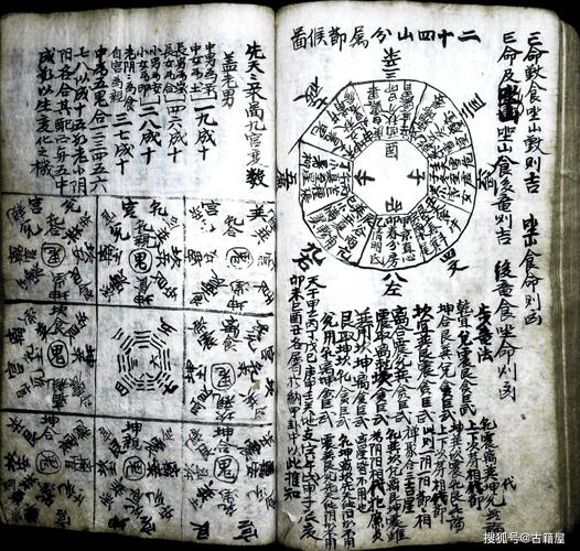 所有常识古书,常识这本书的内容-第6张图片-牛逼常识网 所有常识古书,常识这本书的内容-第6张图片-牛逼常识网