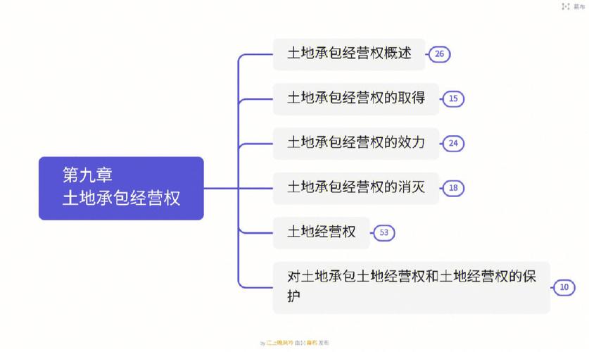 农业担保常识,农业担保常识有哪些-第1张图片-牛逼常识网 农业担保常识,农业担保常识有哪些-第1张图片-牛逼常识网