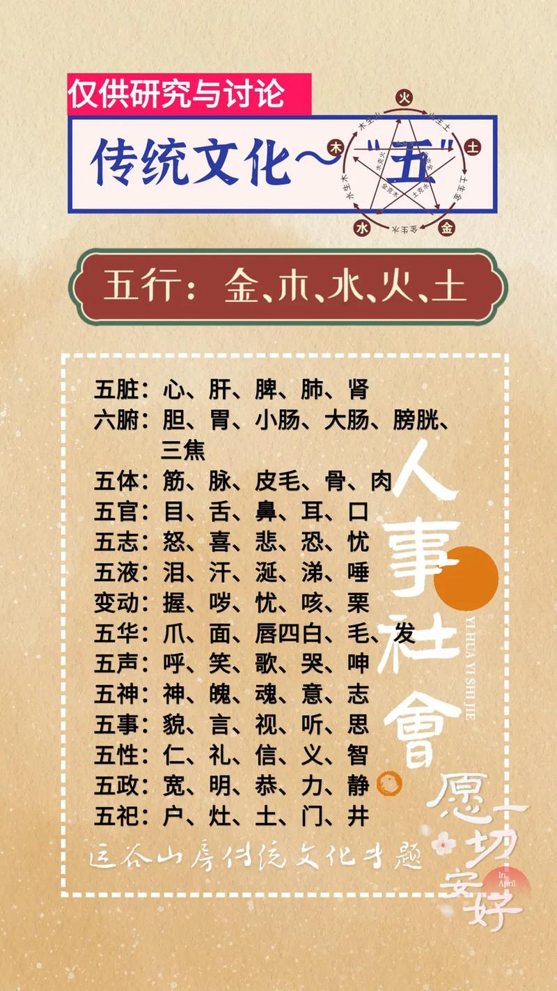 带有五的常识 - 带五的文化常识-第1张图片-牛逼常识网 带有五的常识 - 带五的文化常识-第1张图片-牛逼常识网