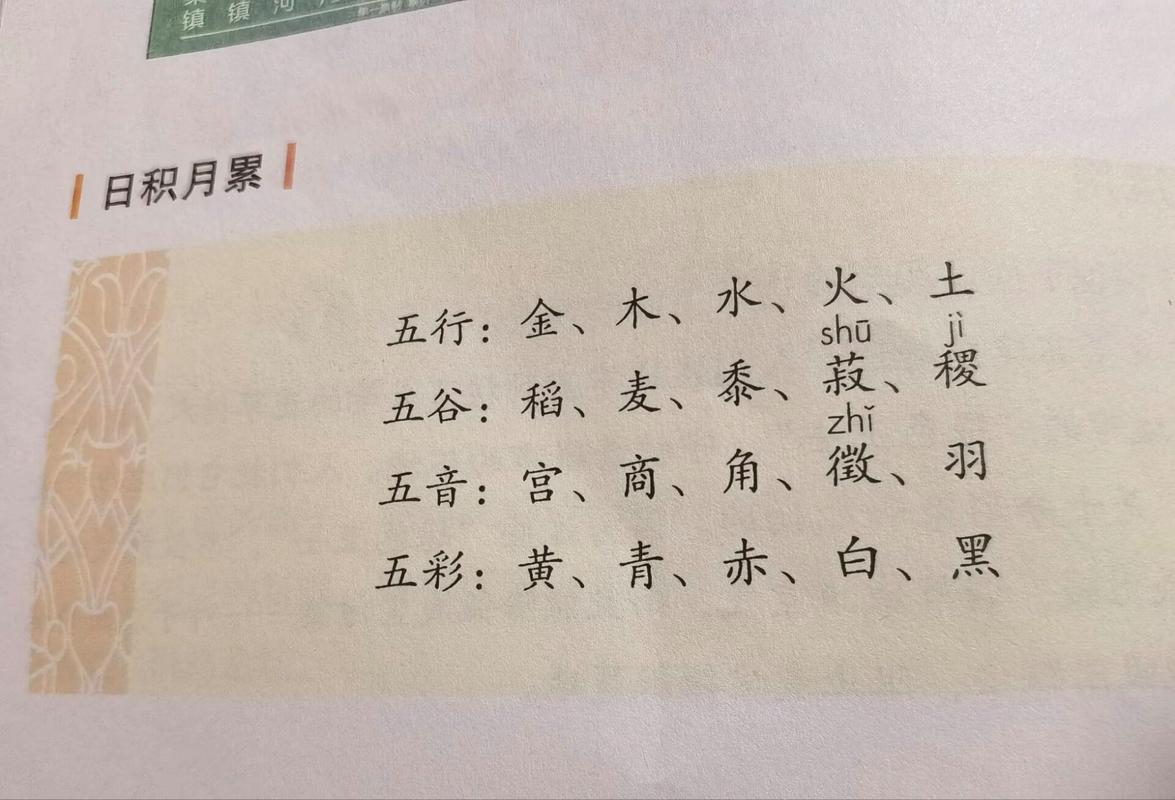 带有五的常识 - 带五的文化常识-第2张图片-牛逼常识网 带有五的常识 - 带五的文化常识-第2张图片-牛逼常识网