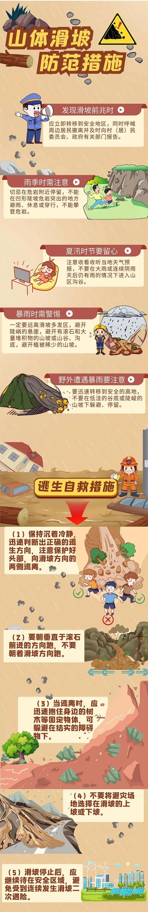 景区自救常识,景区自救常识培训内容-第6张图片-牛逼常识网 景区自救常识,景区自救常识培训内容-第6张图片-牛逼常识网