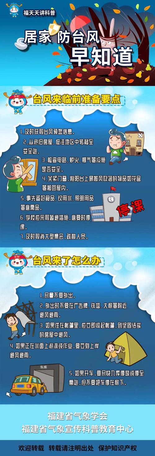 台风的安全常识 - 台风安全常识主题班会内容