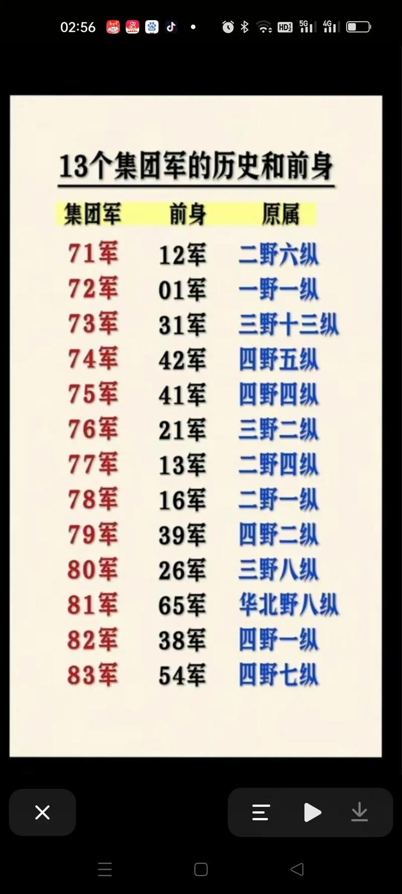 修改常识番号(修改常识番号违法吗)-第3张图片-牛逼常识网 修改常识番号(修改常识番号违法吗)-第3张图片-牛逼常识网