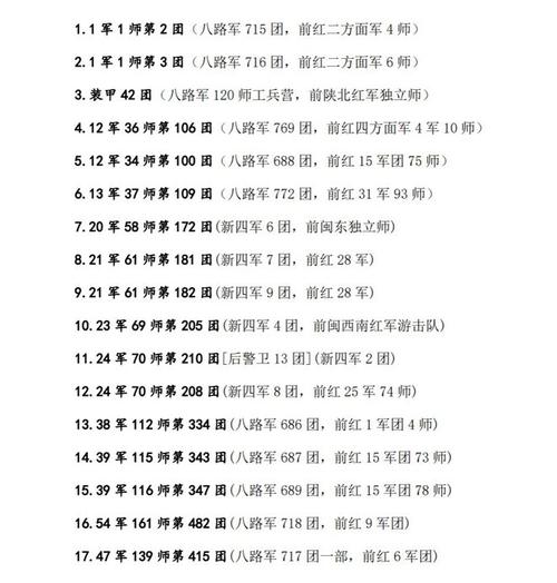 修改常识番号(修改常识番号违法吗)-第4张图片-牛逼常识网 修改常识番号(修改常识番号违法吗)-第4张图片-牛逼常识网