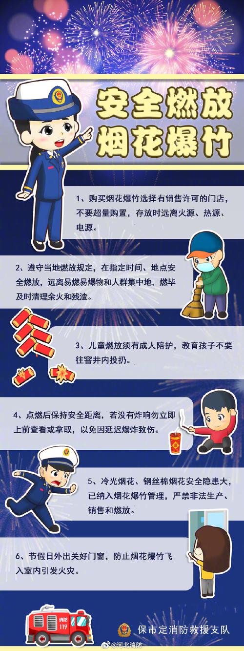 禁放烟花常识(禁放烟花常识内容)-第1张图片-牛逼常识网 禁放烟花常识(禁放烟花常识内容)-第1张图片-牛逼常识网