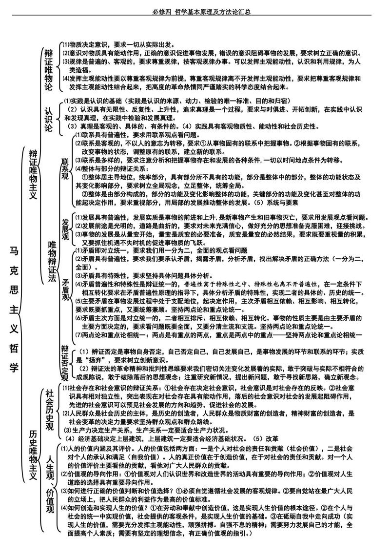 哲学考点背诵大全（哲学必背的17个常识）