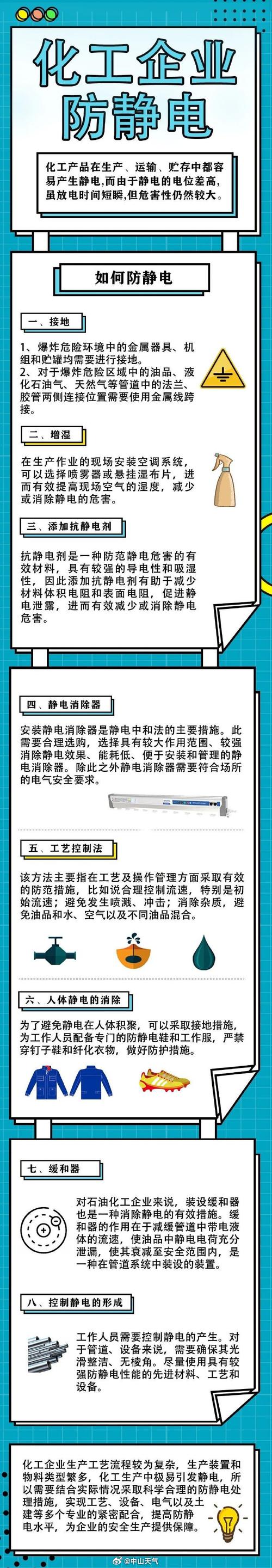 化工单位常识(化工常识知识)-第3张图片-牛逼常识网 化工单位常识(化工常识知识)-第3张图片-牛逼常识网