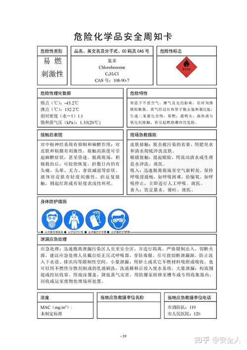 化工单位常识(化工常识知识)-第5张图片-牛逼常识网 化工单位常识(化工常识知识)-第5张图片-牛逼常识网