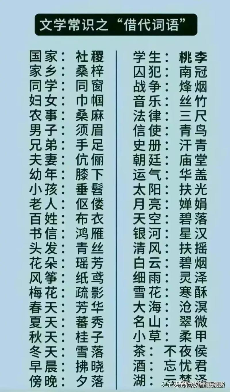 烽火文学常识,烽火作品经典-第3张图片-牛逼常识网 烽火文学常识,烽火作品经典-第3张图片-牛逼常识网
