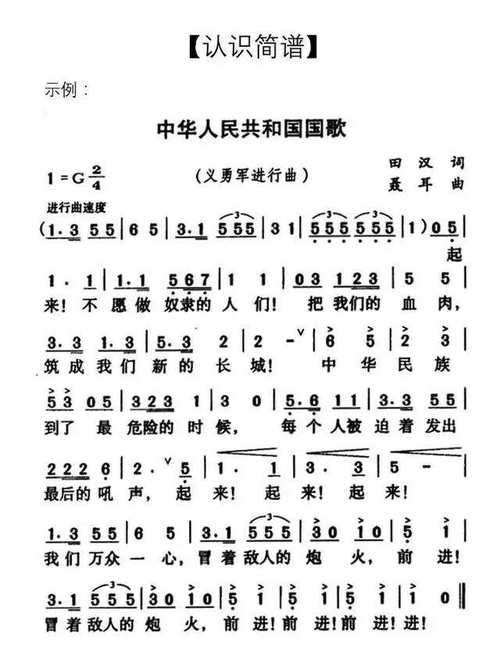 简谱常识教程 - 简谱基本知识入门视频-第4张图片-牛逼常识网 简谱常识教程 - 简谱基本知识入门视频-第4张图片-牛逼常识网