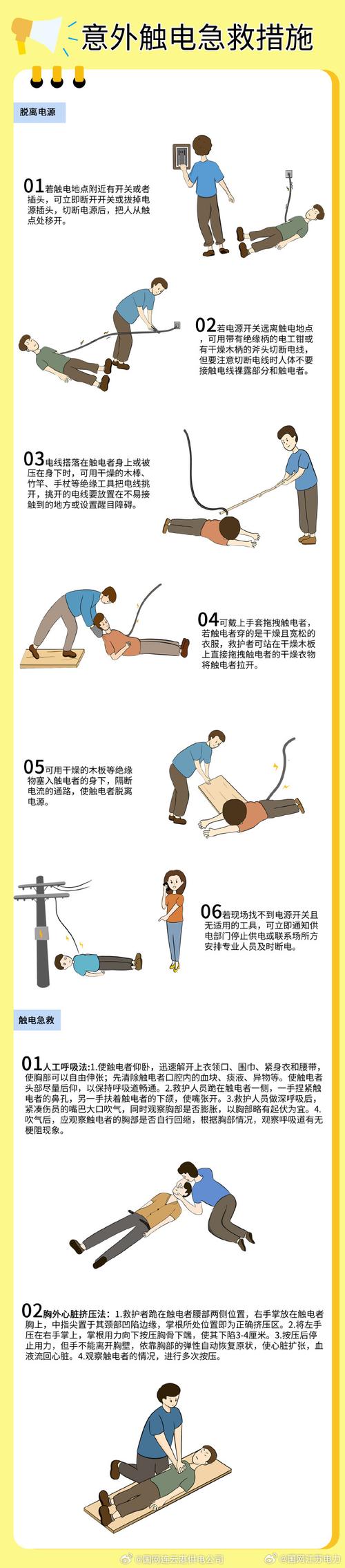 家庭急救常识大全,家庭急救的八个方面注意事项-第3张图片-牛逼常识网 家庭急救常识大全,家庭急救的八个方面注意事项-第3张图片-牛逼常识网