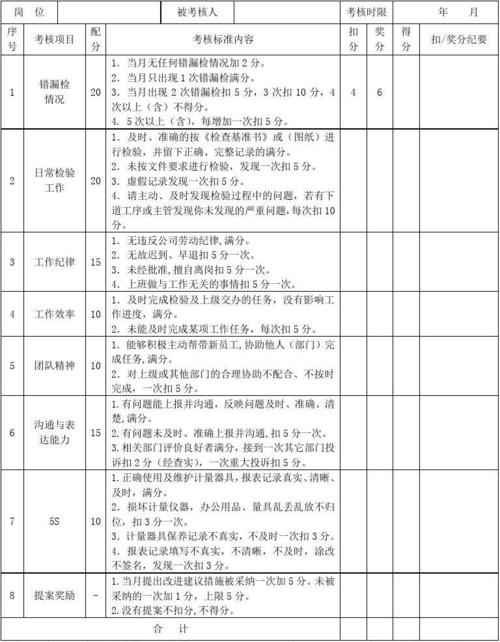 食品化验常识 - 食品化验流程步步骤-第1张图片-牛逼常识网 食品化验常识 - 食品化验流程步步骤-第1张图片-牛逼常识网
