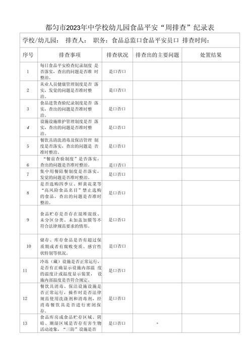食品化验常识 - 食品化验流程步步骤-第5张图片-牛逼常识网 食品化验常识 - 食品化验流程步步骤-第5张图片-牛逼常识网