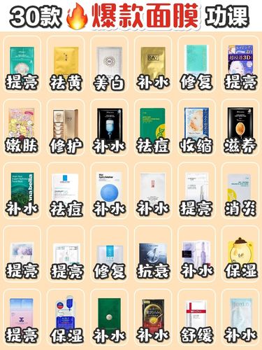 面膜常识合集(面膜小常识1000条)-第4张图片-牛逼常识网 面膜常识合集(面膜小常识1000条)-第4张图片-牛逼常识网