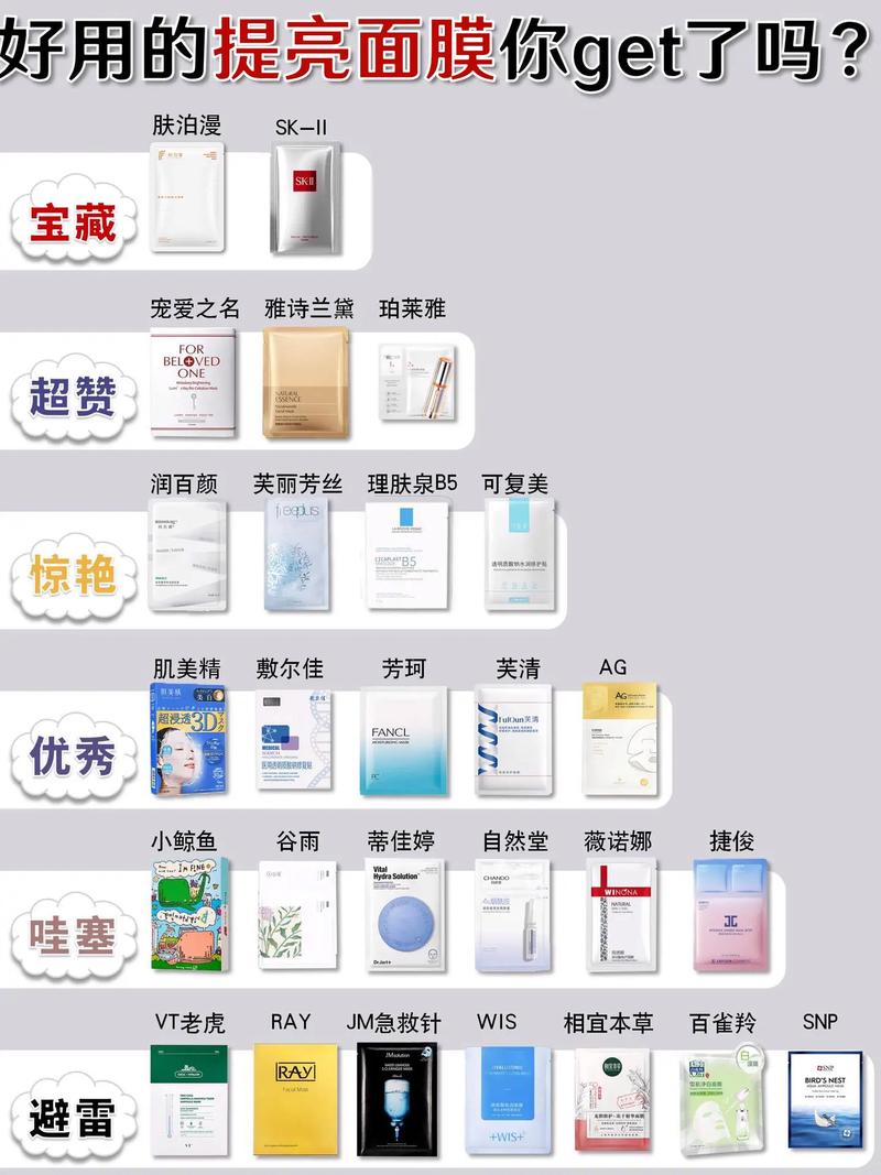面膜常识合集(面膜小常识1000条)-第6张图片-牛逼常识网 面膜常识合集(面膜小常识1000条)-第6张图片-牛逼常识网